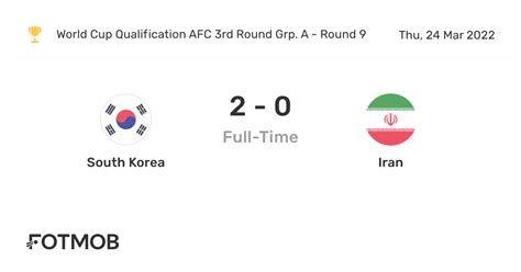 iran vs south korea 6-2|South Korea vs Iran live score, H2H and lineups .